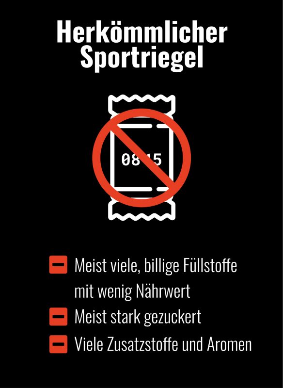 Herkömmlicher Sportriegel
